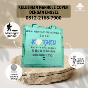 Kelebihan Desain Manhole dengan Engsel